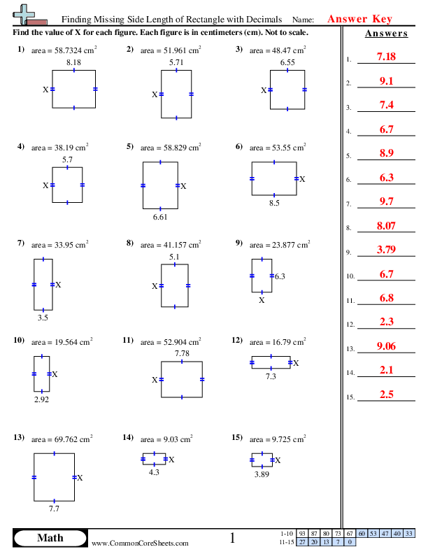  - Finding Missing Side Length of Rectangle with Decimals worksheet